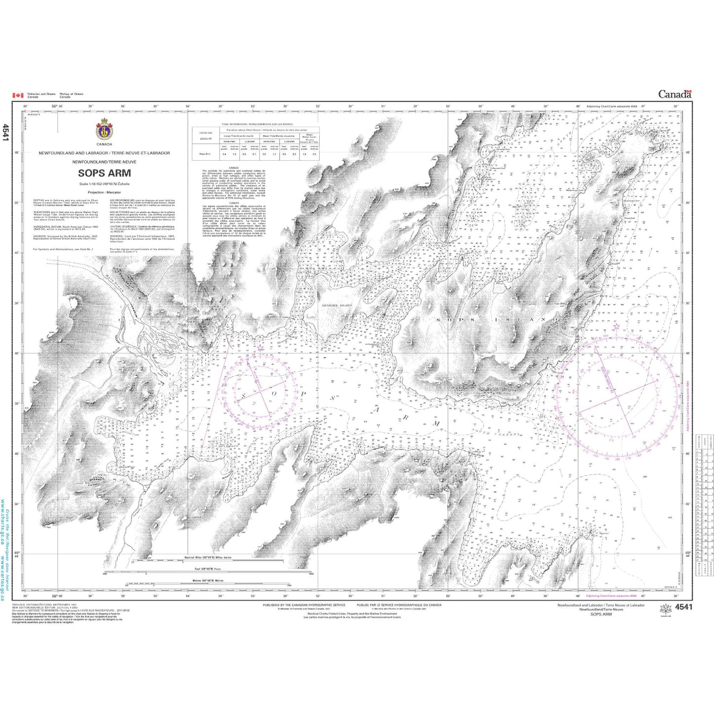 Paradise Clay CAN4541 CHS Chart Sops Arm