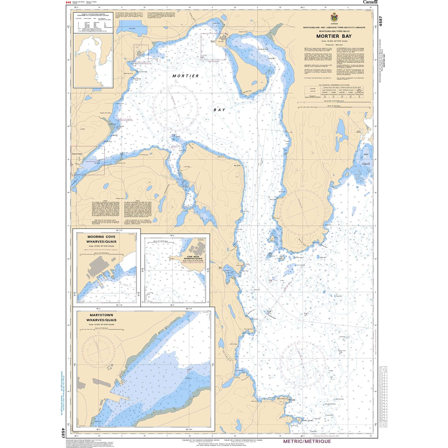 Paradise Clay CAN4587 CHS Chart Mortier Bay