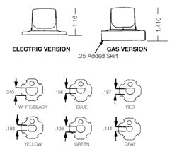 Robertshaw Dials Series 4590-603