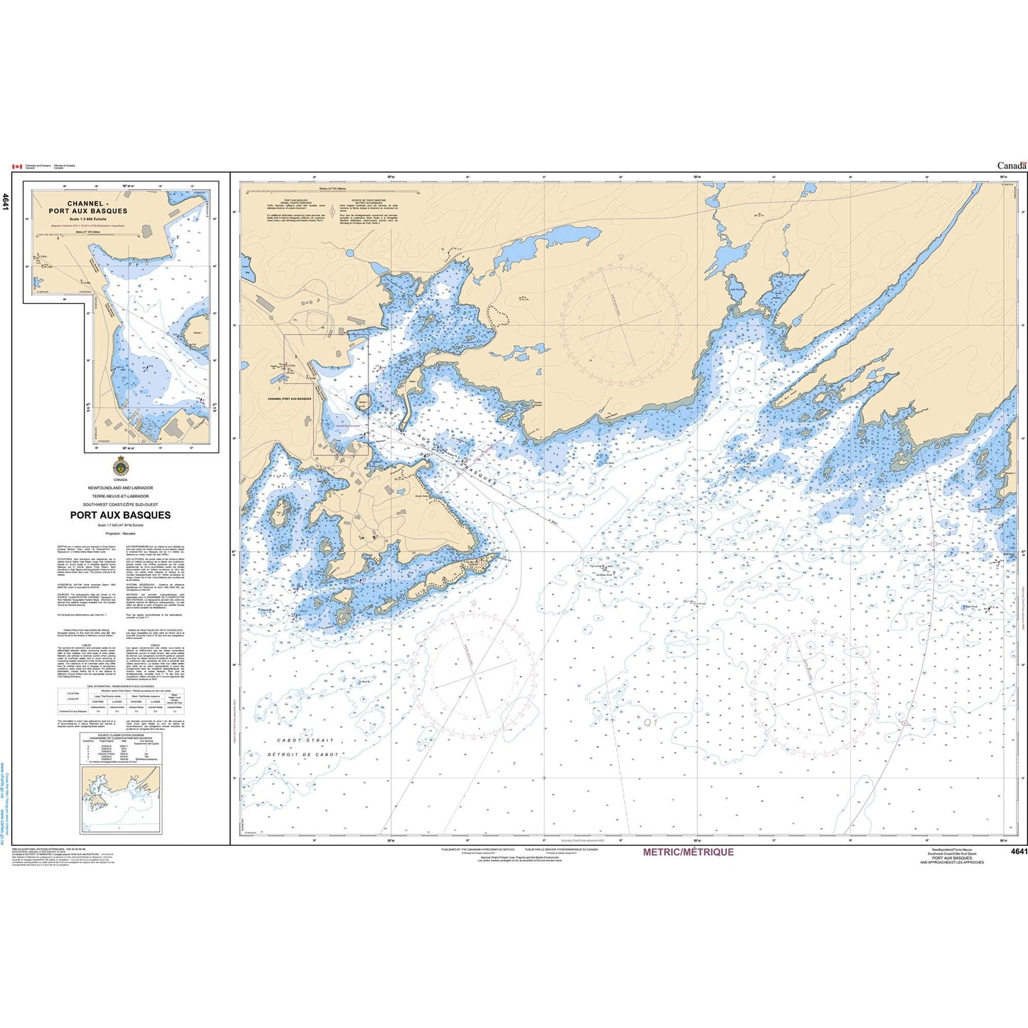 Paradise Clay CAN4641 CHS Chart Port aux Basques and Approaches/et les Approches