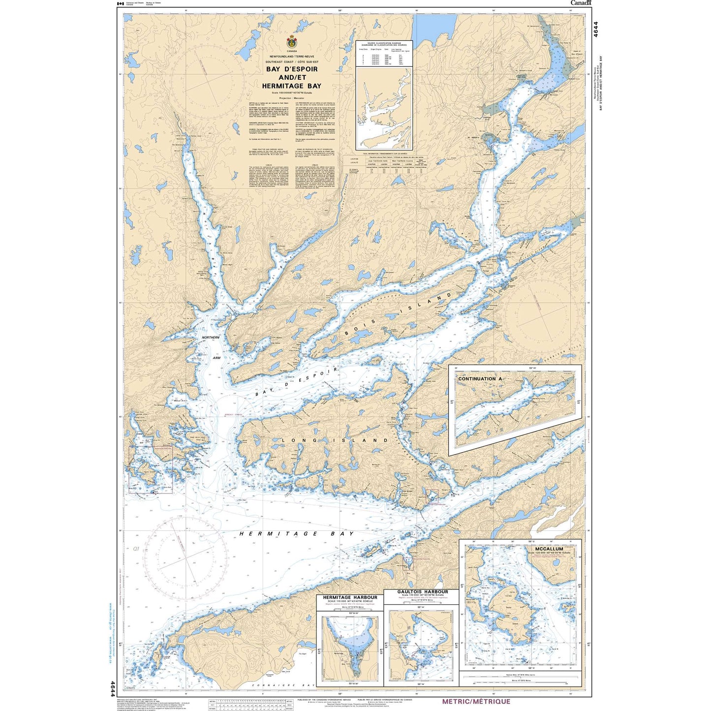 Paradise Clay CAN4644 CHS Chart Bay D'Espoir and/et Hermitage Bay