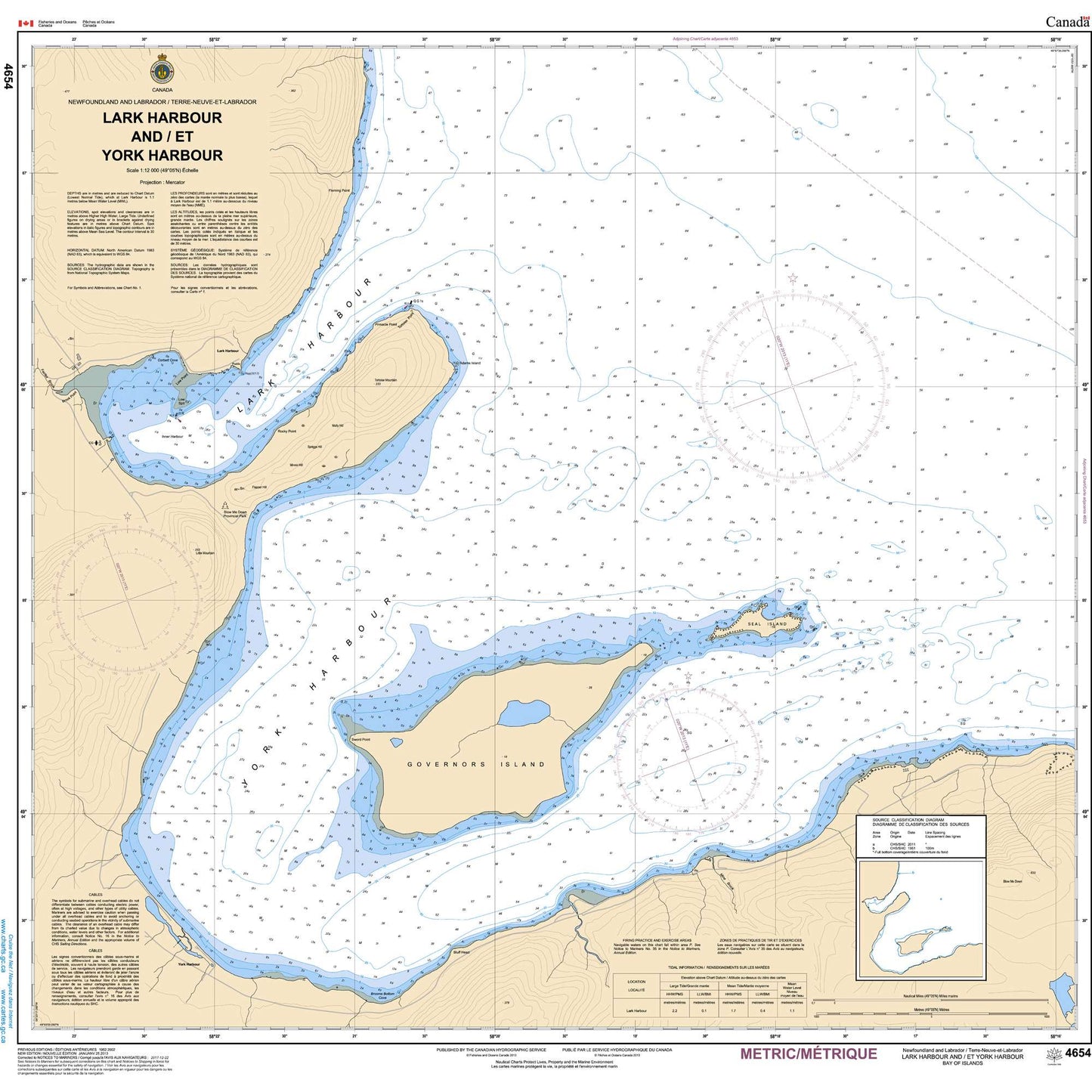 Paradise Clay CAN4654 CHS Lark Harbour and/et York Harbour (Bay of Islands)