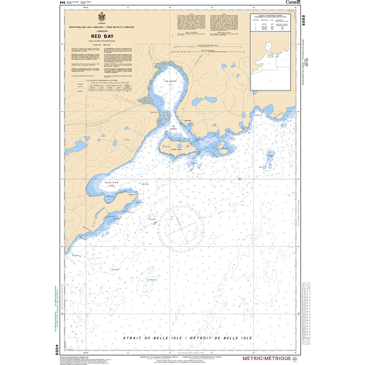 Paradise Clay CAN4669 CHS Chart Red Bay