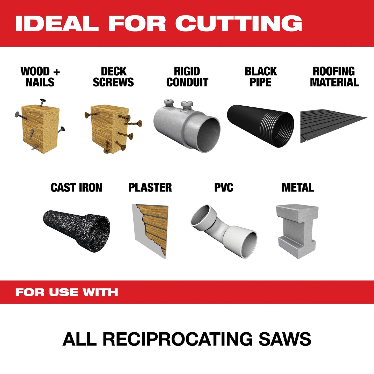 Milwaukee Tool 48-00-5573 The Wrecker w/ Nitrus Carbide Teeth 6 TPI 12" Length, 1 EA