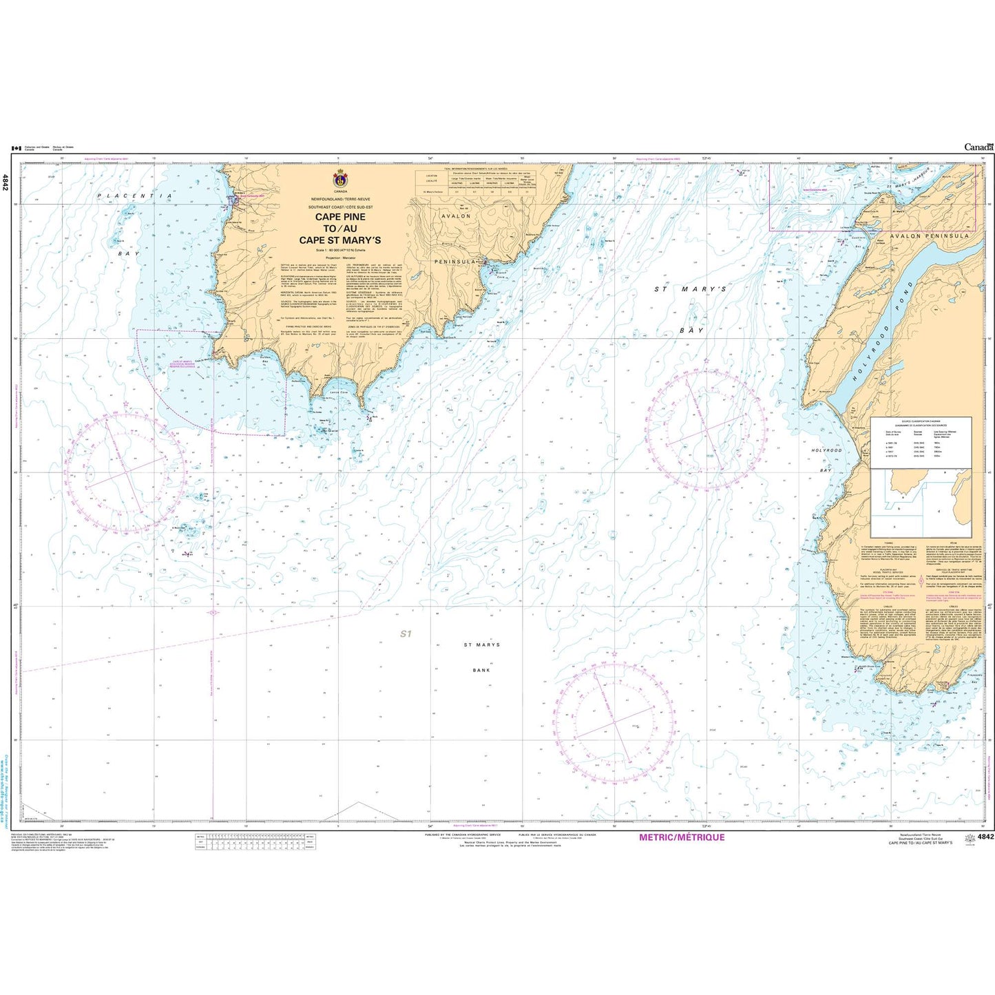 Paradise Clay CAN4842 CHS Chart Cape Pine to/au Cape St. Mary's