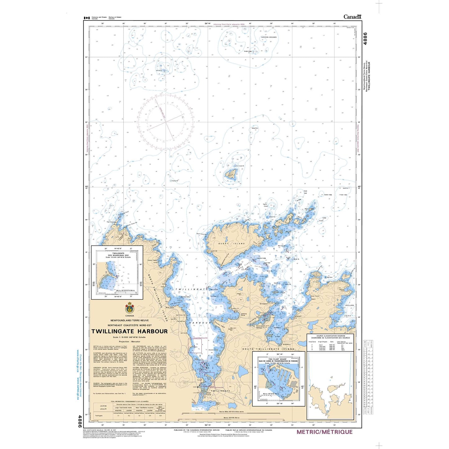 Paradise Clay CAN4886 CHS Chart Twillingate Harbours