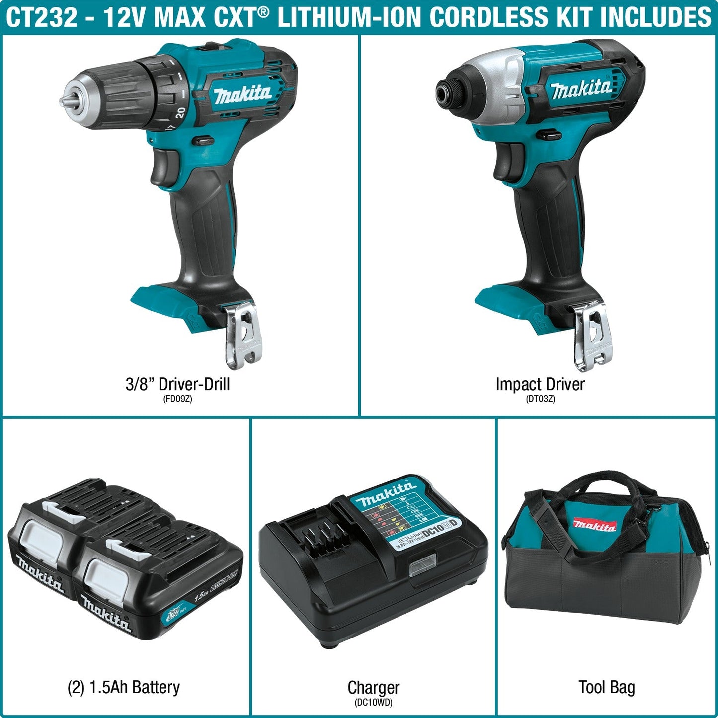 Makita CT232 12V max CXT® Lithium‘Ion Cordless 2‘Pc. Combo Kit (1.5Ah)