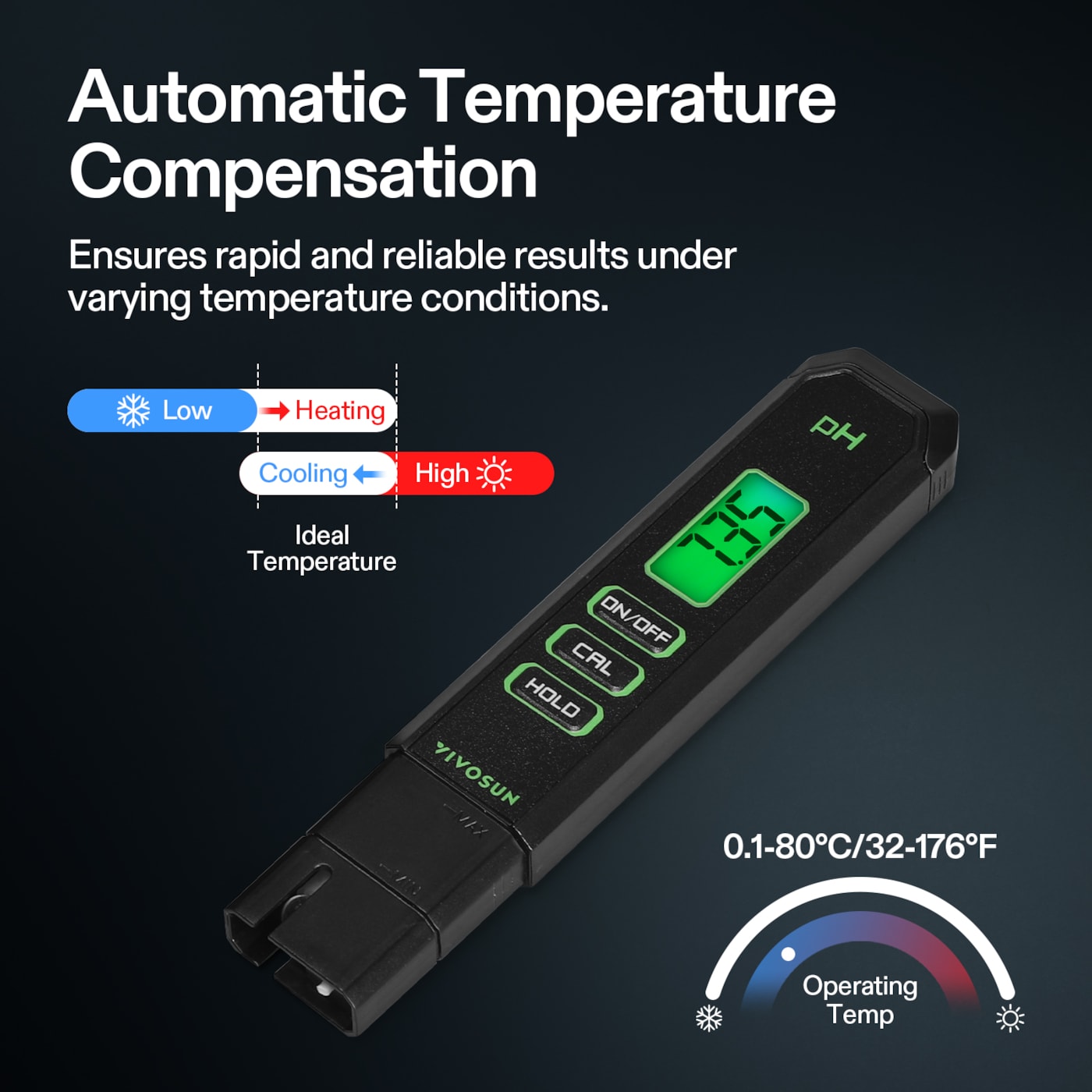 Vivosun High Accuracy pH Tester with 0-14 pH Measurement Range