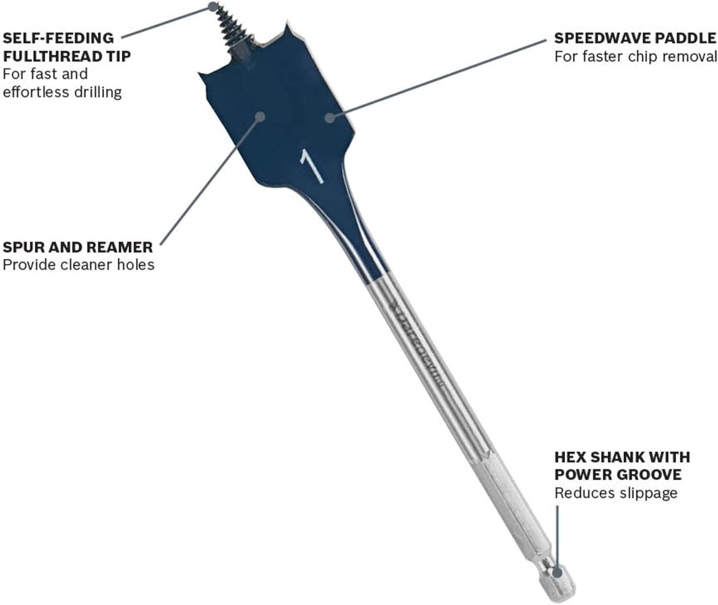 BOSCH POWER TOOLS DSBS1009 3/4" Daredevil Stubby Spade Bit