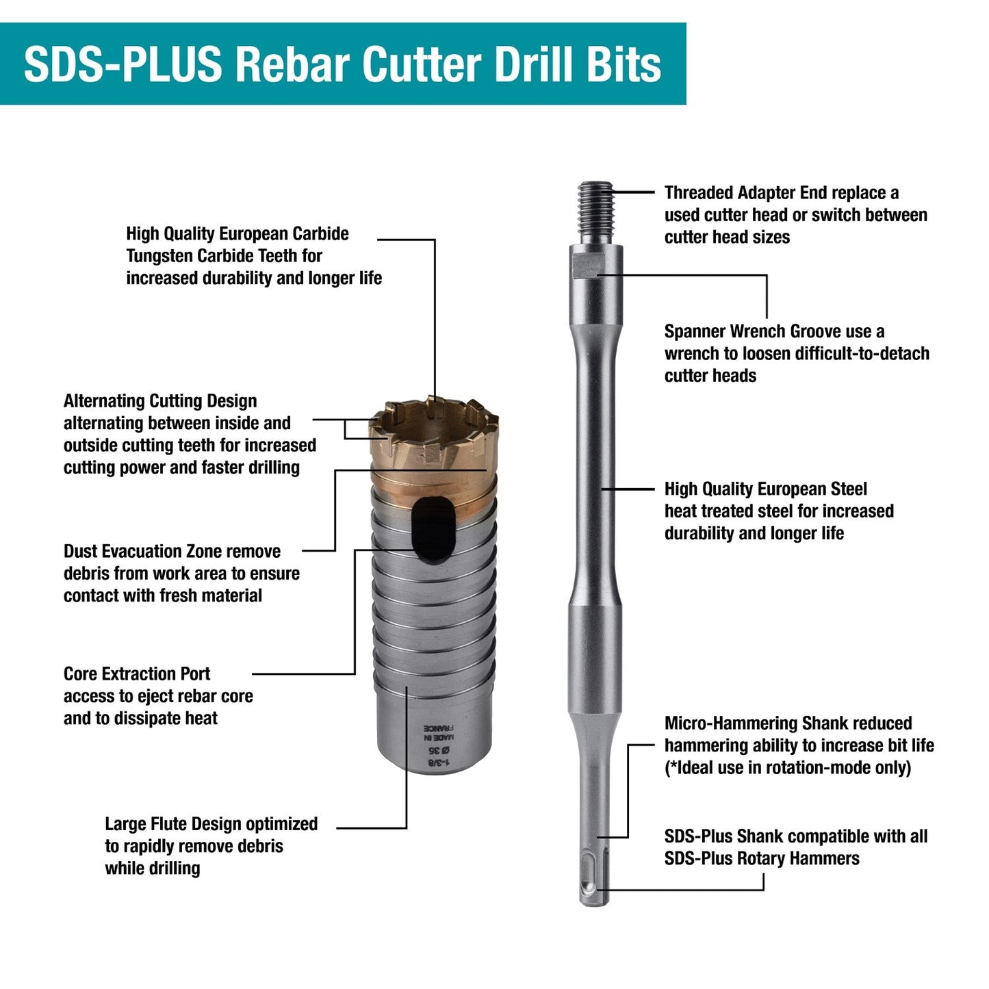 Makita E-12500 9/16" x 12" SDS‘Plus Rebar Cutter Drill Bit