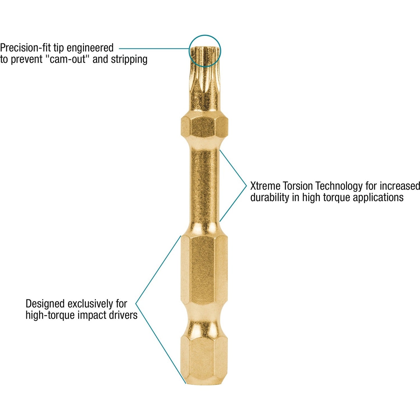 Makita B-60545 Impact GOLD® T25 Torx® 2³ Power Bit, 15/pk