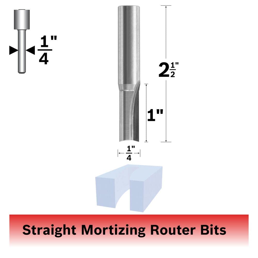 Bosch 85987M 1/4 In. X 1 In. Solid Carbide 2-Flute Plastic Cutting Straight Bit