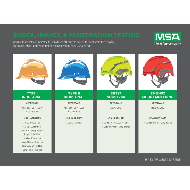 MSA 10021292 Fluorescent Orange V-Gard Hat W/Ratchet Suspensi