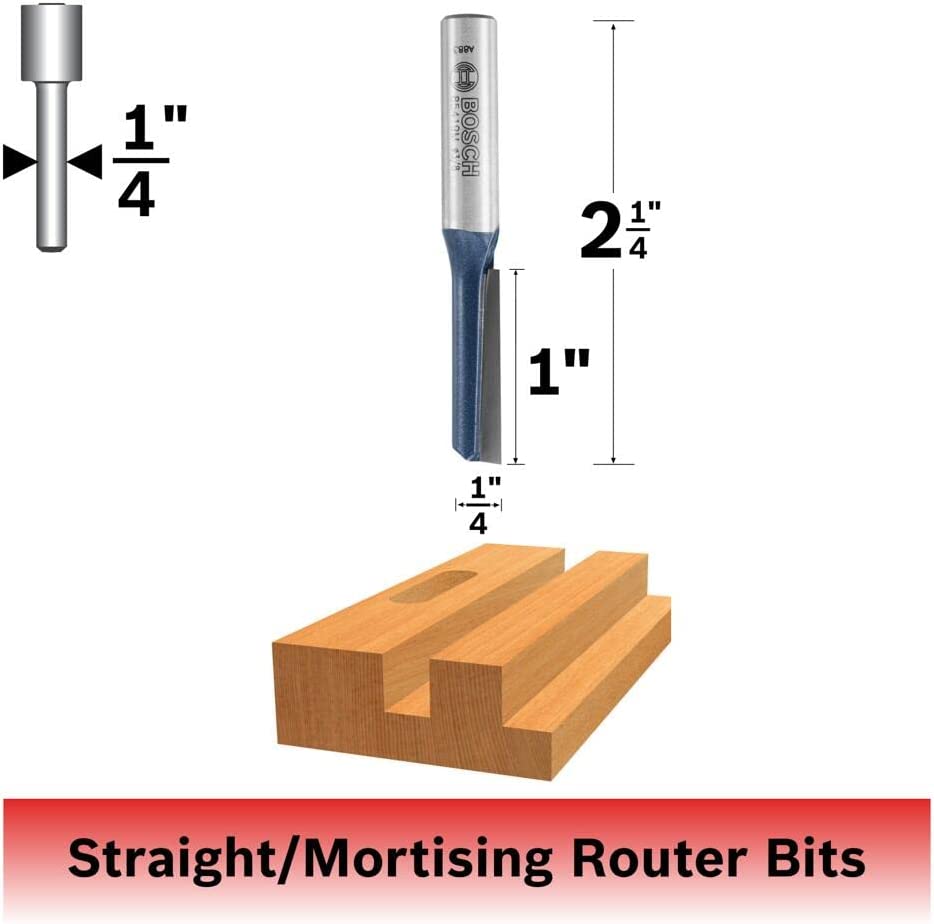 Bosch 85601M 1/2 In. X 1-1/2 In. Carbide Tipped 2-Flute Template Trim Bit