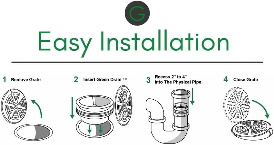 Green Drain GD4 (4”) Waterless Drain Trap Seal