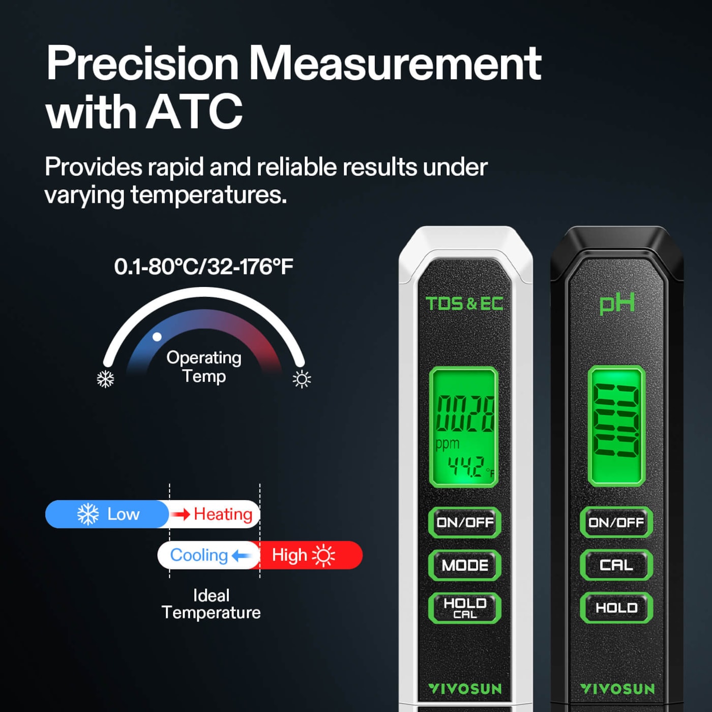 Vivosun Comprehensive Water and Soil Testing Combo for Home, Garden and Hydroponics