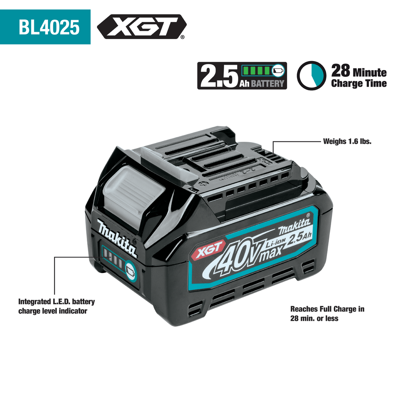 Makita GT200D 40V max XGT® Brushless Cordless 2‘Pc. Combo Kit (2.5Ah)