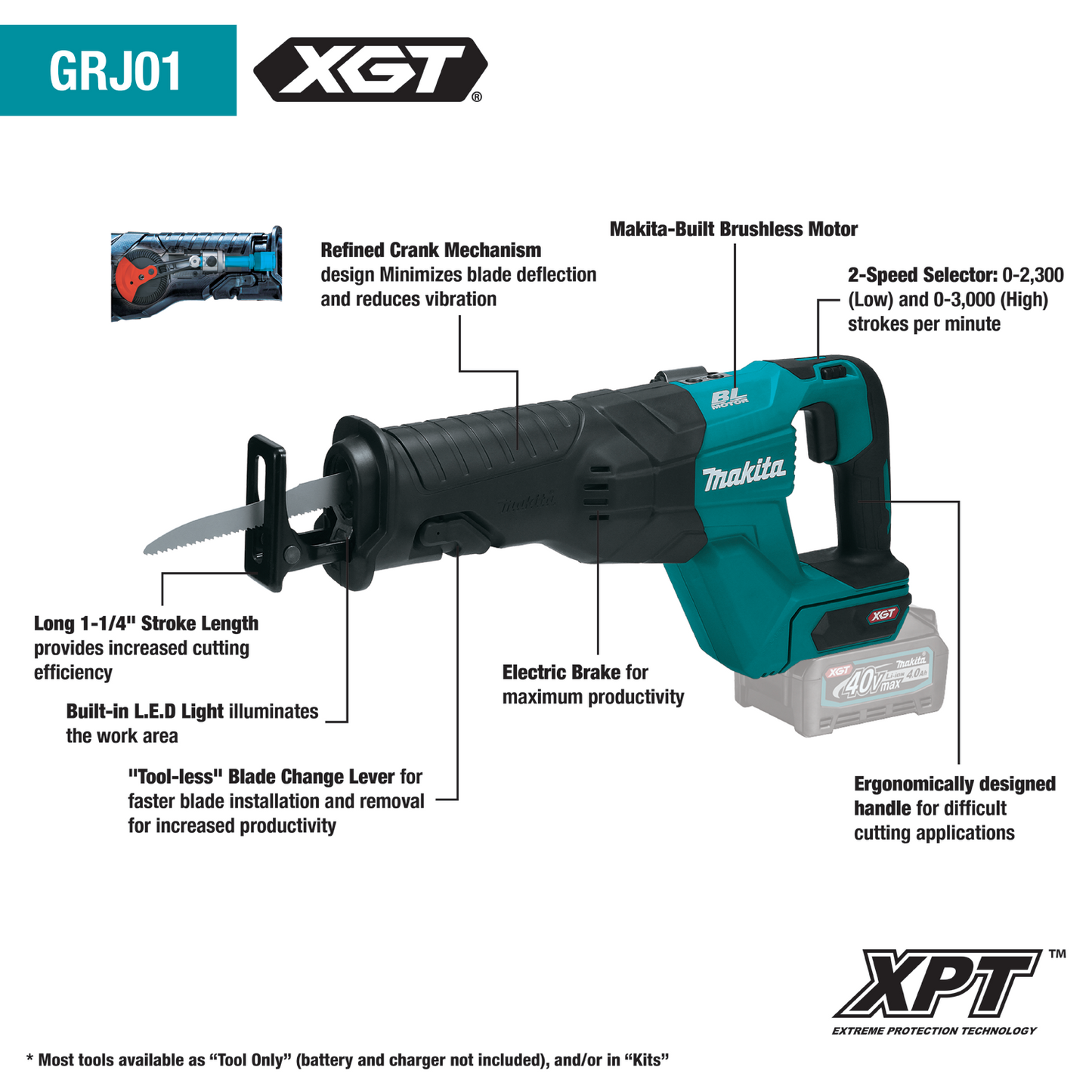 Makita GT401M1D1 40V max XGT® Brushless Cordless 4‘Pc. Combo Kit (2.5Ah/4.0Ah)