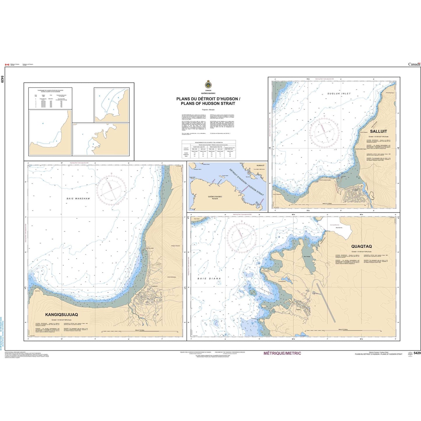 Paradise Clay CAN5429 CHS Plans du Détroit D'Hudson/Plans of Hudson Strait