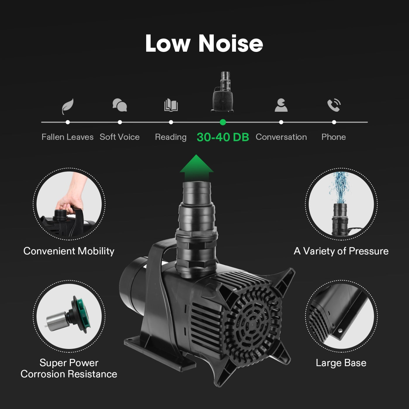 Vivosun Submersible Water Pump 8190 GPH