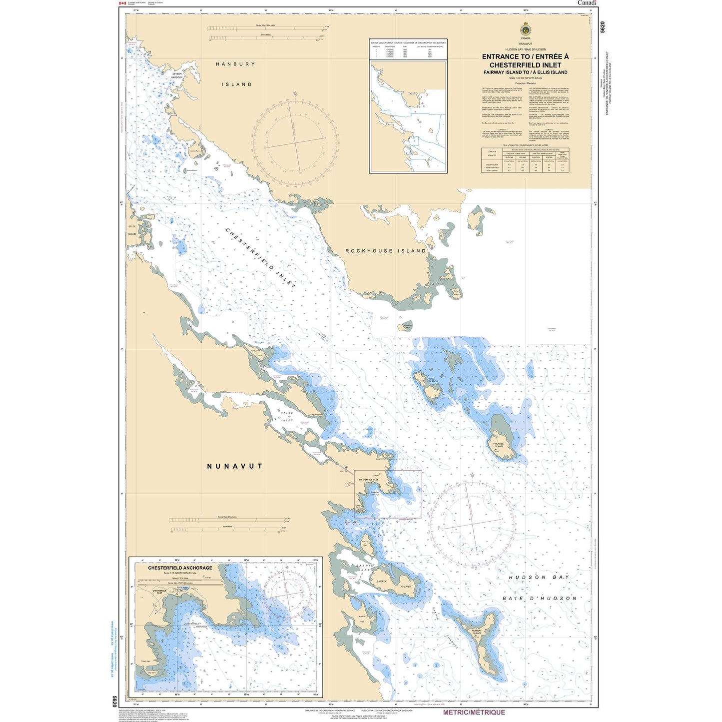 Paradise Clay CAN5620 CHS Chart Entrance to/Entrée Chesterfield Inlet (Fairway Island to/ Ellis Island)