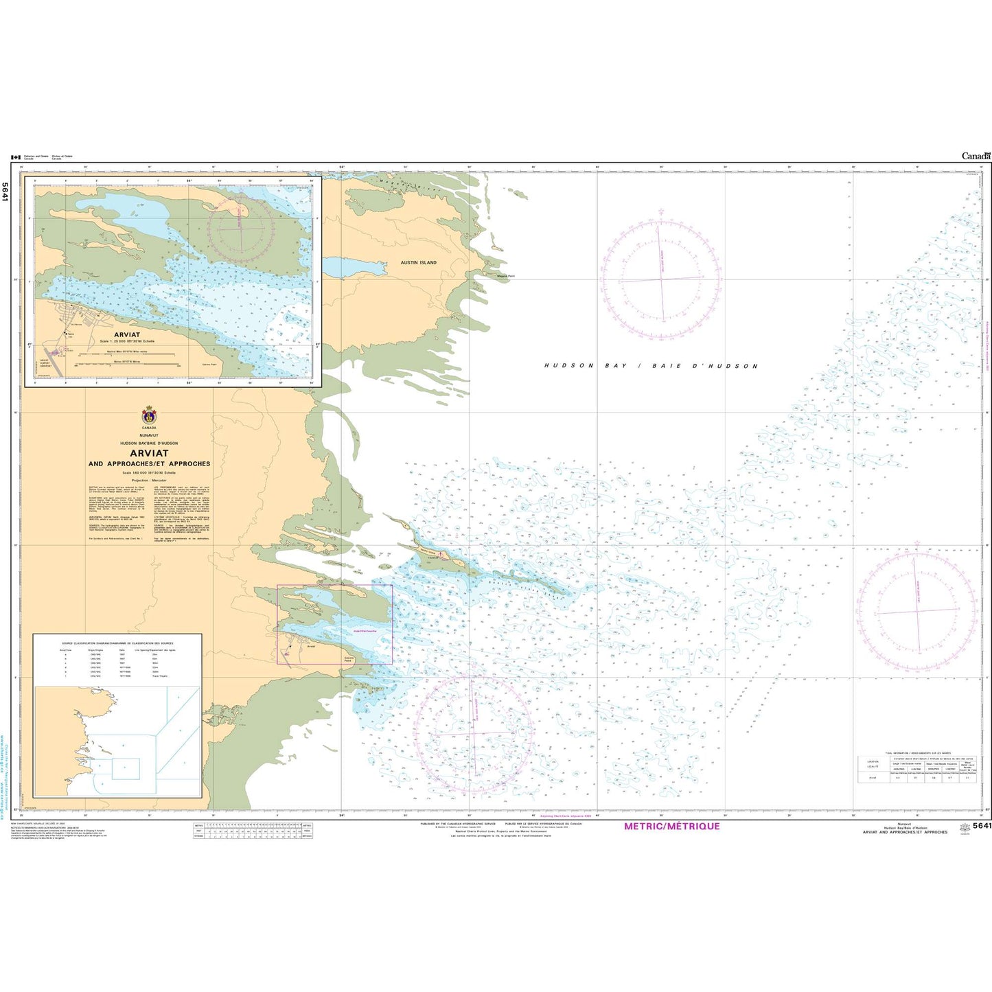 Paradise Clay CAN5641 CHS Chart Arviat and Approaches / et Approches