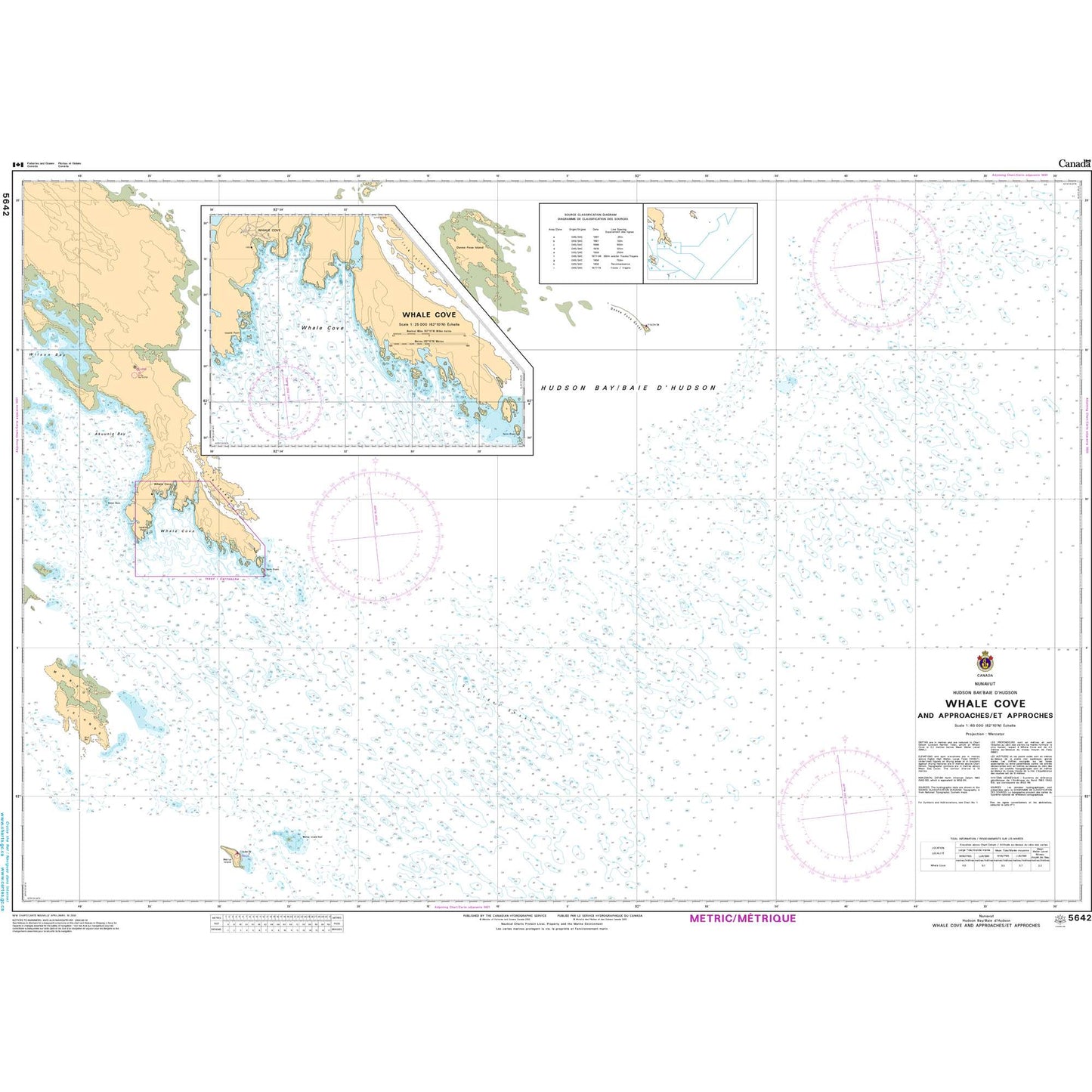 Paradise Clay CAN5642 CHS Chart Whale Cove and Approaches / et Approches