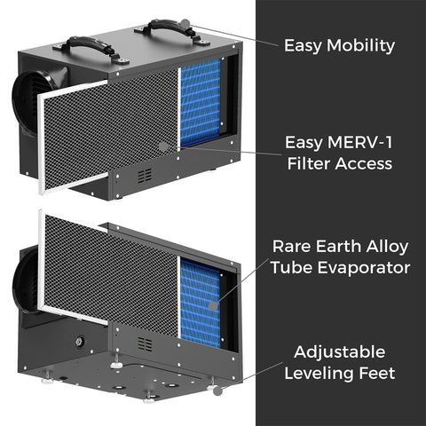 AlorAir 120 PPD Commercial Dehumidifiers, Crawl Space Basement dehumidifier Sentinel HDi65S