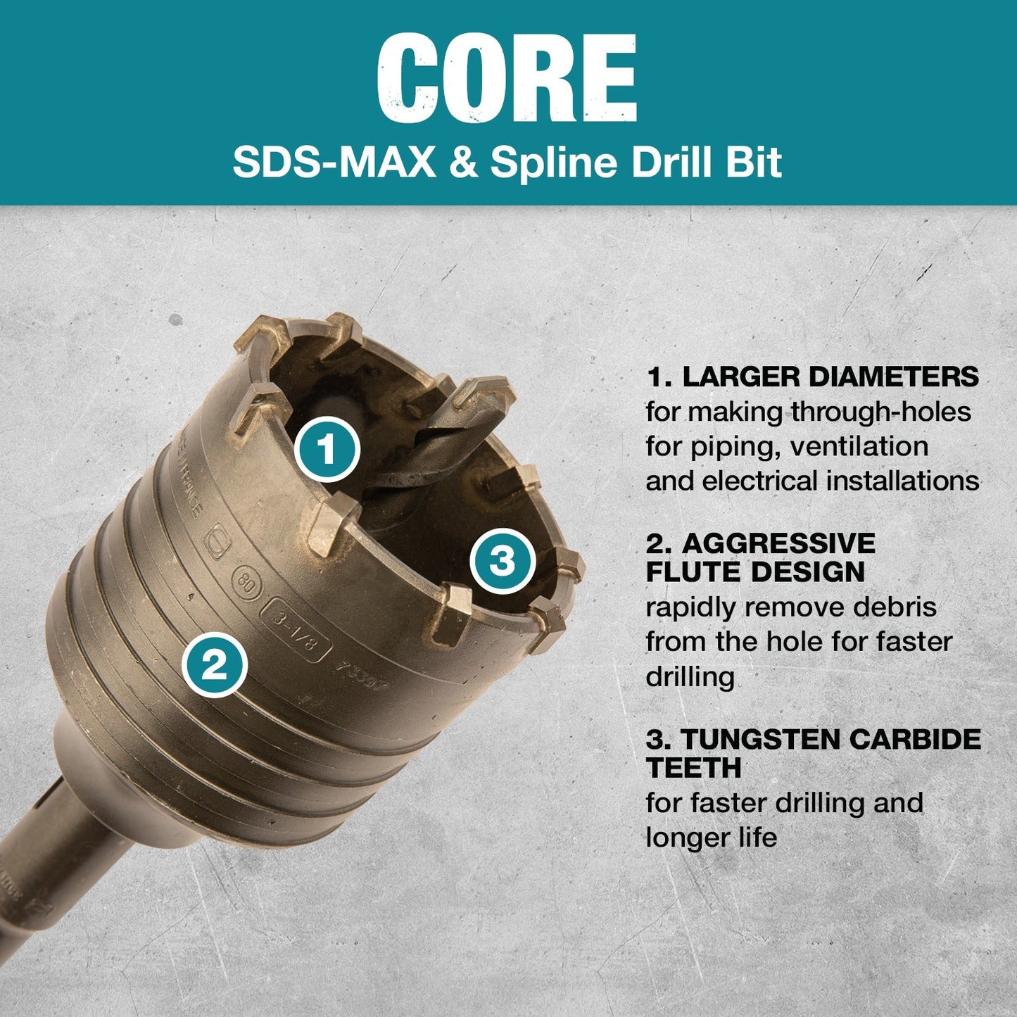 Makita B-66640 2" Rotary Hammer Core Bit