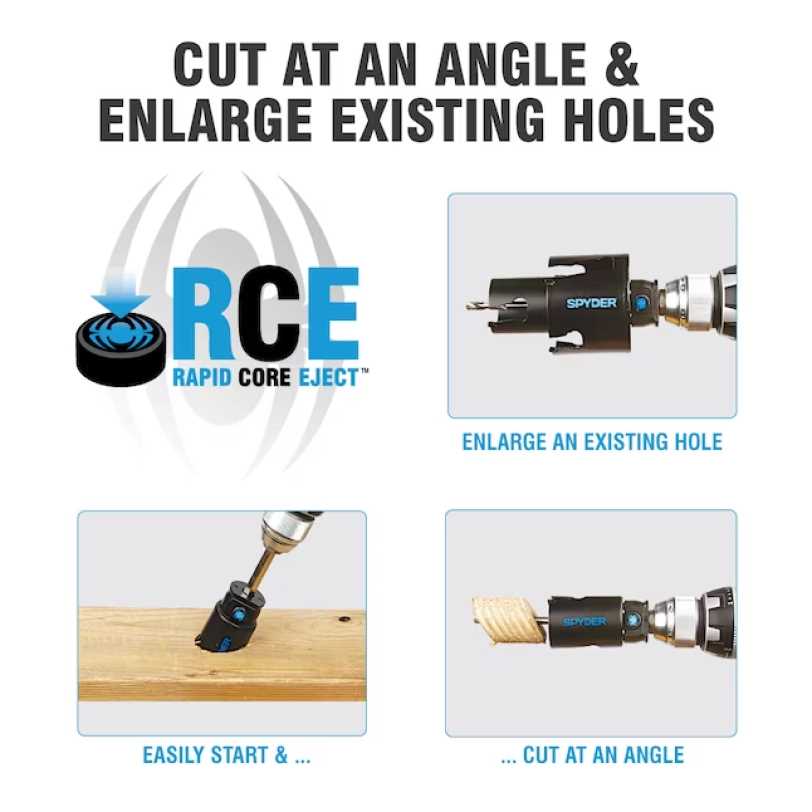 Spyder 600002CF 3/4‚ Tungsten Carbide Tipped Hole Saw