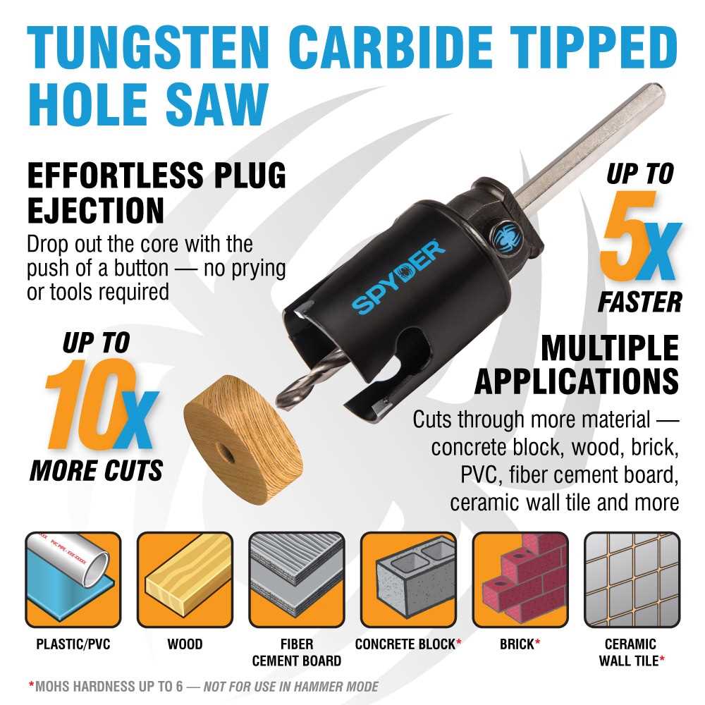 Spyder 600922 Spyder 6-Piece Carbide-Tipped Arbored Hole Saw Set
