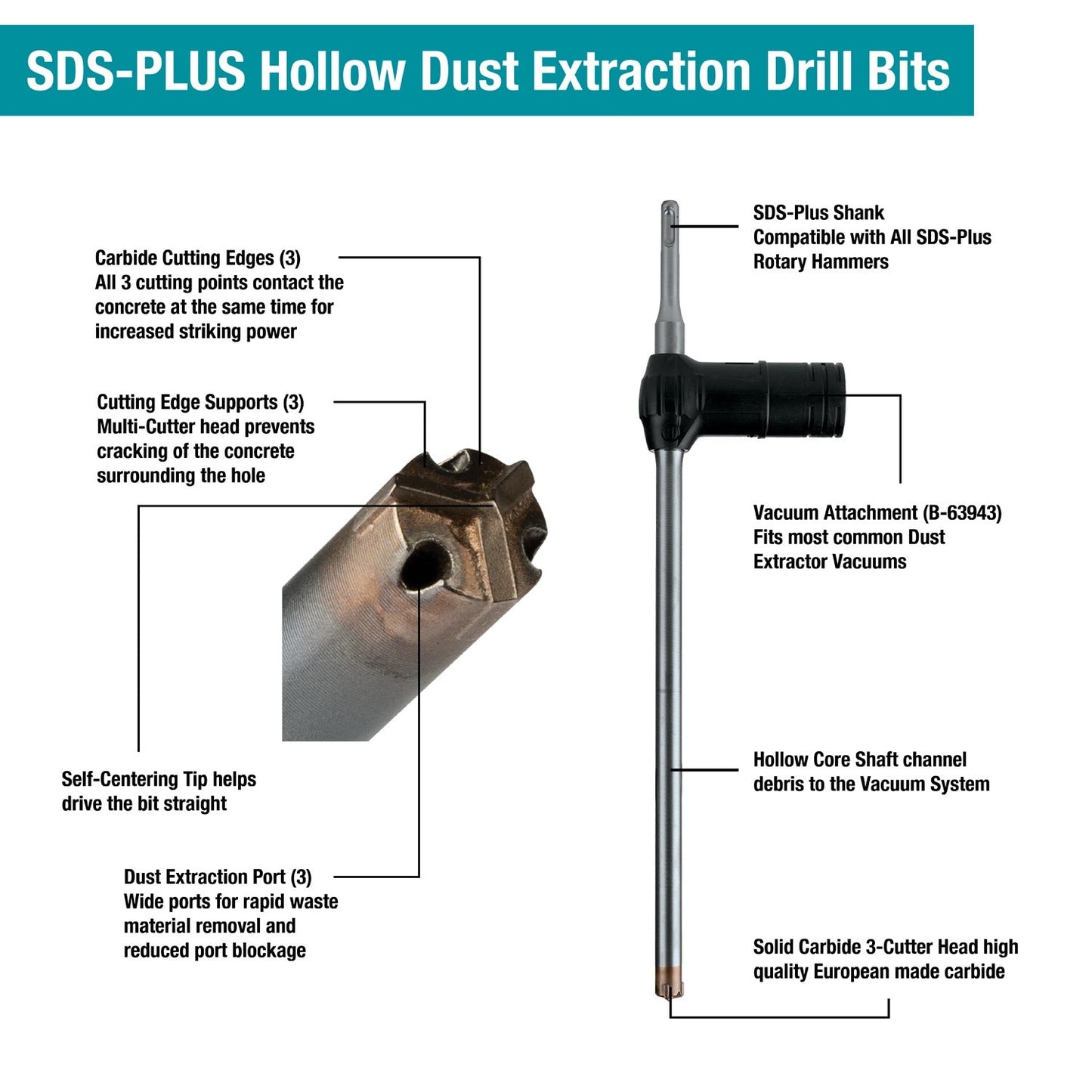 Makita E-07141 1/2" x 16" SDS‘Plus Hollow Dust Extraction Drill Bit