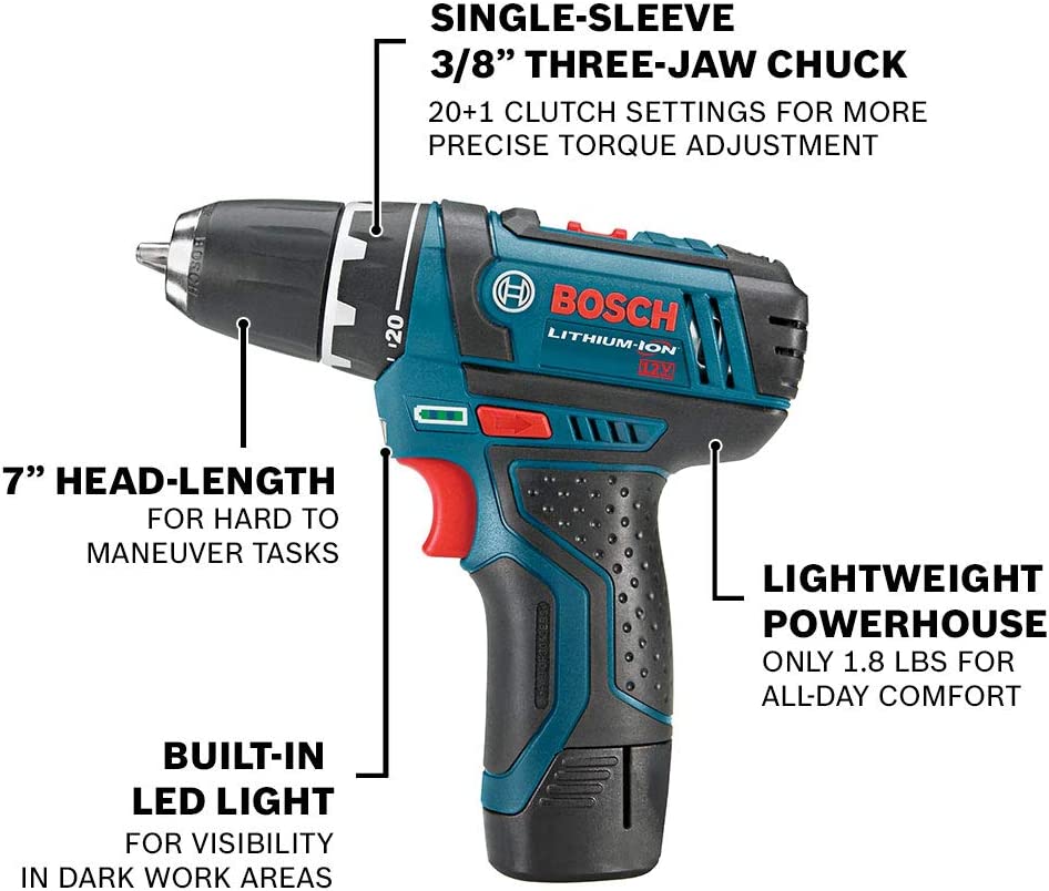 Bosch CLPK22-120 12V Max 2-Tool Combo Kit (Ps31 & Ps41) W/ (2) 2.0Ah Batteries