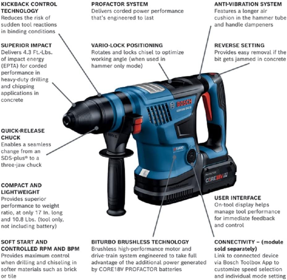 Bosch GBH18V-34CQB24 18V Sdsplus Rot Hammer Kt