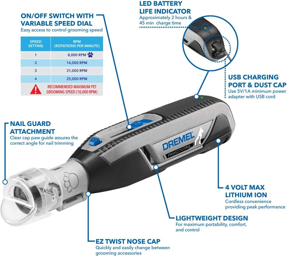 Bosch 7760-PGK 3.6V Pet Grooming Cordless Kit