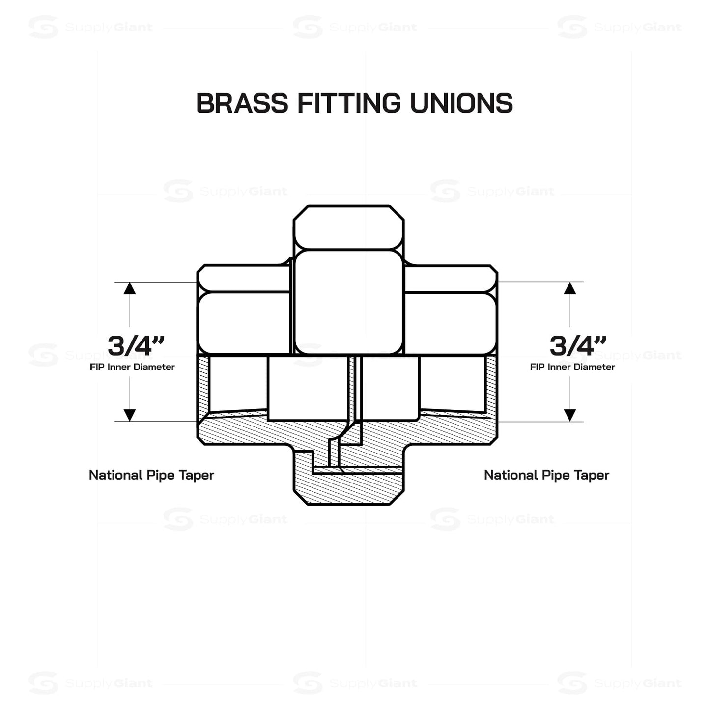 Everflow PPMU0034-NL 0.75 Lead Free Union, P x MPT, 3/4'' x 3/4''