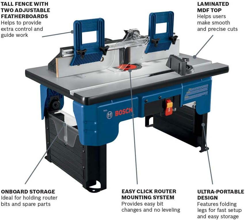 Bosch RA1141 Bosch Router Table