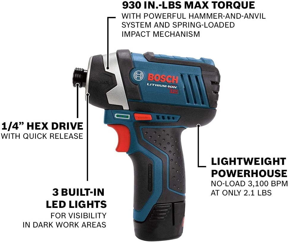 Bosch CLPK22-120 12V Max 2-Tool Combo Kit (Ps31 & Ps41) W/ (2) 2.0Ah Batteries