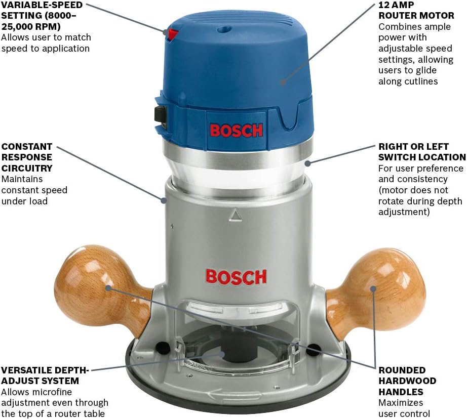 Bosch 1617EVS 2.25 Hp Electronic Variable Speed Fixed-Base Router