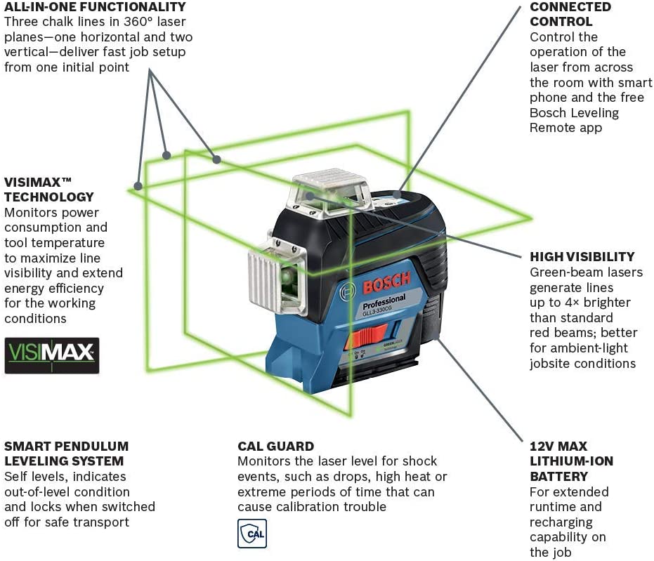 Bosch GLL3-330CG 12V Laser Level (G)+Bm1