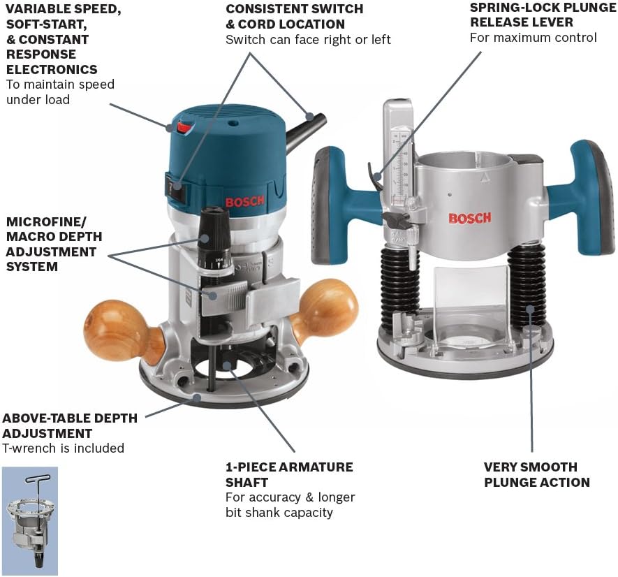 Bosch 1617EVSPK 2.25 Hp Electronic Variable Speed Plunge & Fixed-Base Router Combo Kit