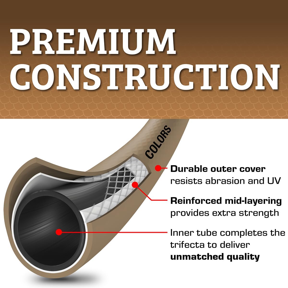 Colors HFZC575BRS-E SwivelGrip® Garden Hose, 5/8" x 75', 3/4" - 11 1/2 GHT Fittings, Brown Mulch