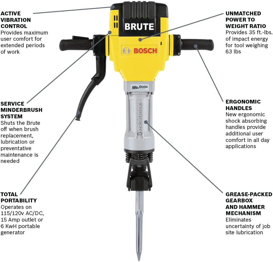 Bosch BH2760VCB 1-1/8 Hex Hammer - Basic Kit