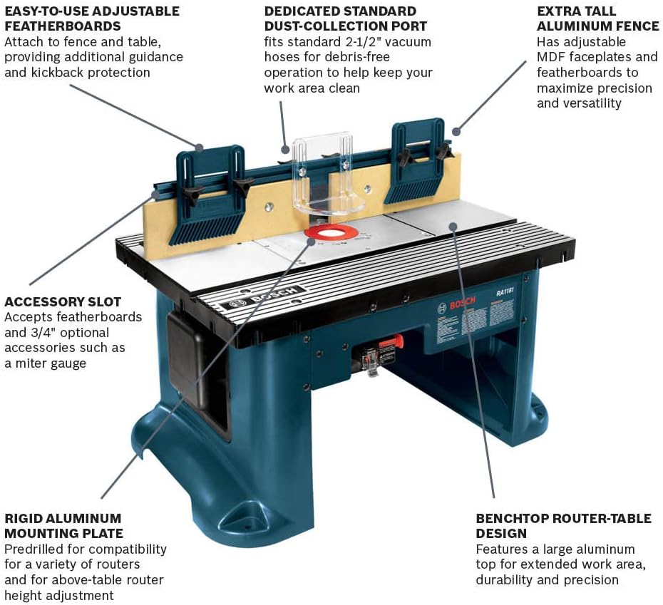 Bosch RA1181 Benchtop Router Table