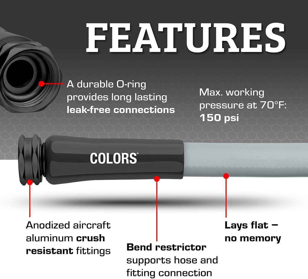 Colors HFZC525GY-E Std Grip Garden Hose 5/8" x 25' 3/4" - 11 1/2 GHT Fittings, Slate Gray