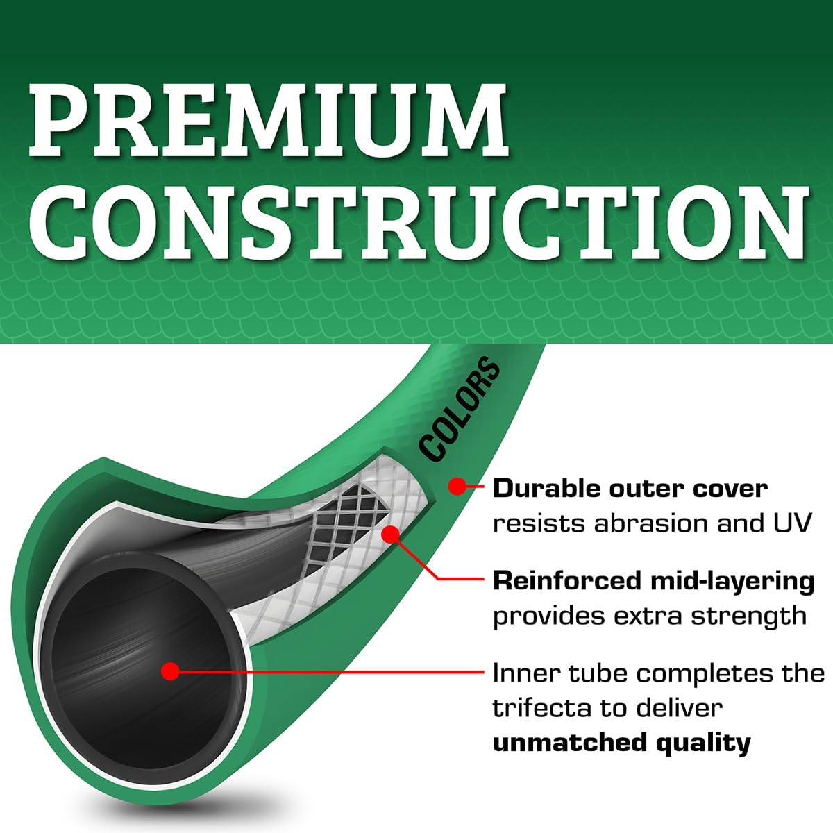 Colors HFZC575GR Std Grip Garden Hose 5/8" x 75' 3/4" - 11 1/2 GHT Fittings, Forest Green