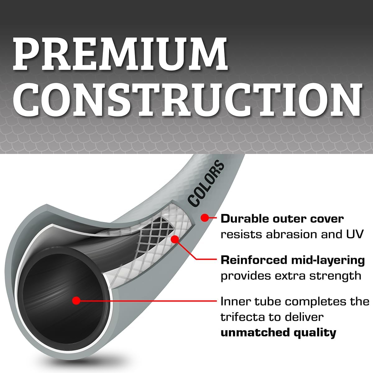 Colors HFZC550GYS-E SwivelGrip® Garden Hose, 5/8" x 50', 3/4" - 11 1/2 GHT Fittings, Slate Grey