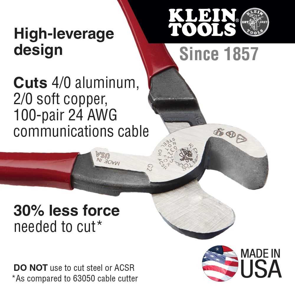 Klein Tools 63225 High-Leverage Cable Cutter