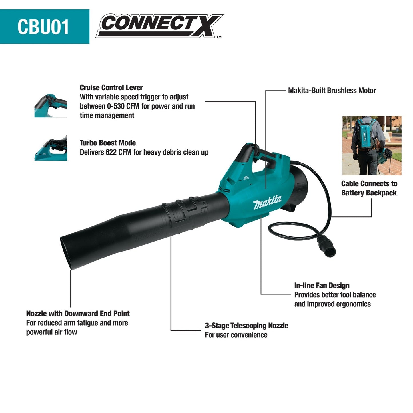 Makita CBU01Z 40V max ConnectX, Brushless Blower, Tool Only