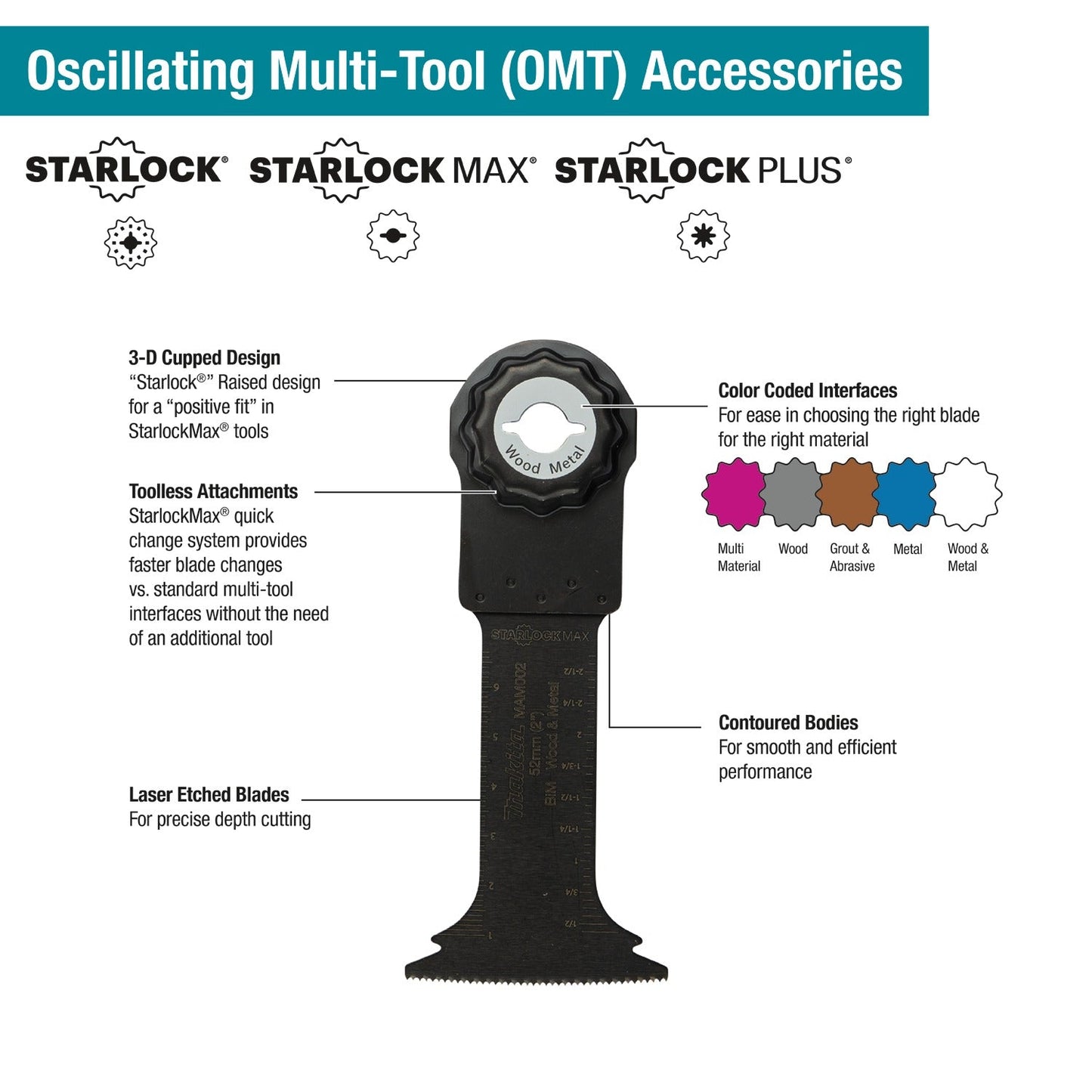 Makita E-08539 StarlockMax® Oscillating Multi‘Tool 2" Bi‘Metal Curved Plunge Cut Blade